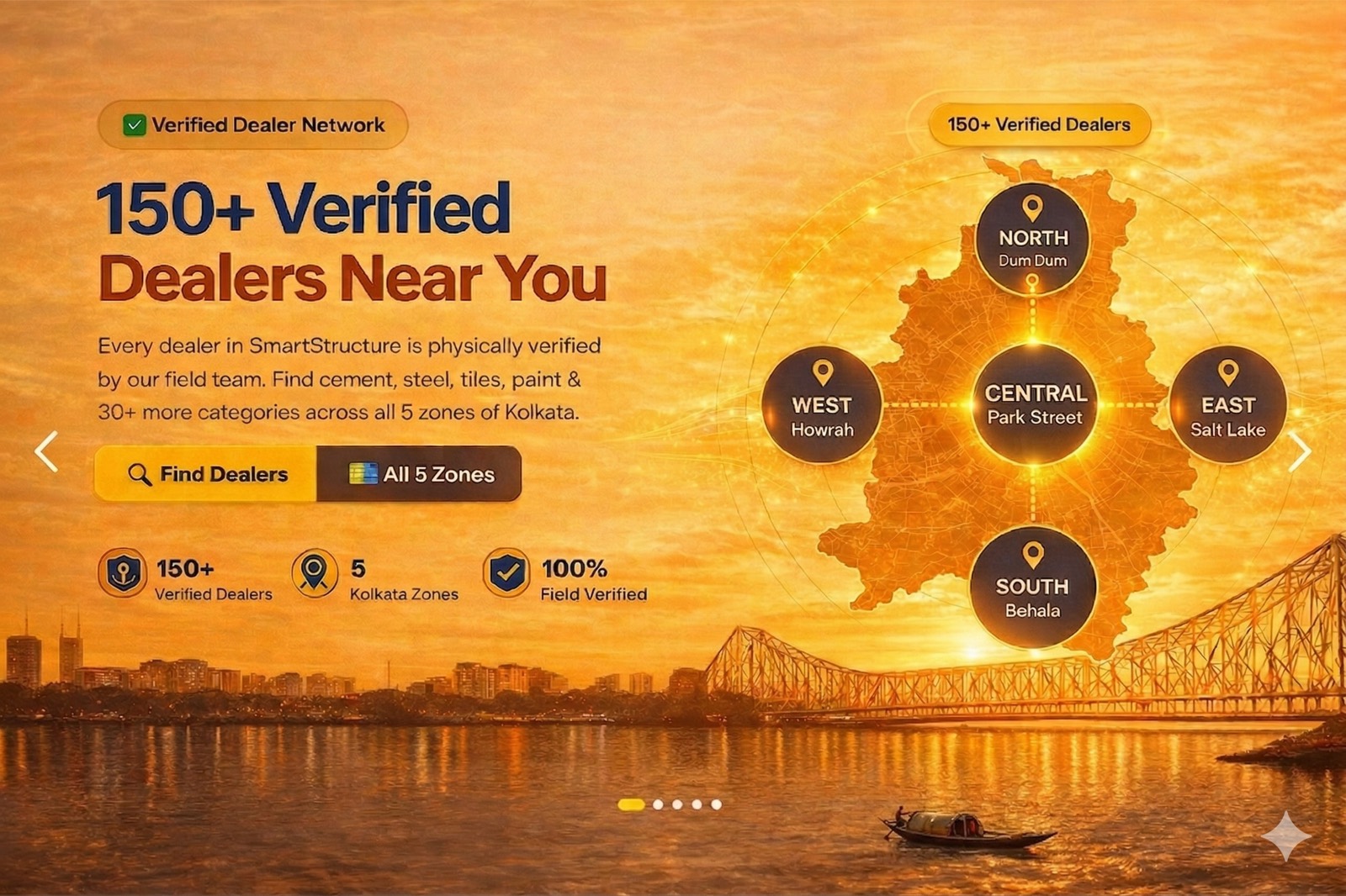 Verified Dealers Across Kolkata Zones slider banner