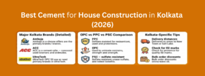 Best Cement for House Construction in Kolkata (2026) — OPC vs PPC vs PSC Explained